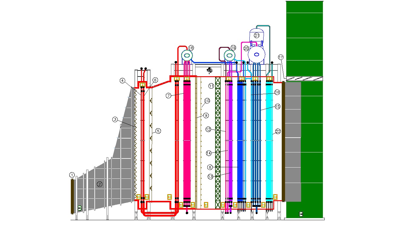HRSGNew Indeck Keystone Energy
