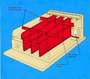 IKE-grate-surface-furnace-tubes